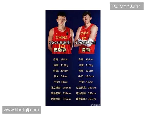 全国体育明星身价排行榜揭晓谁是最具价值的运动员之王 全国体育明星身价排行榜揭晓谁是最具价值的运动员之王