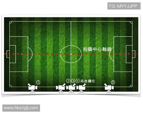 如何轻松观看足球明星直播的全攻略与技巧分享 如何轻松观看足球明星直播的全攻略与技巧分享