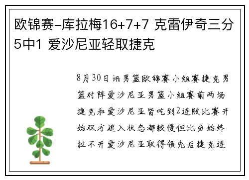欧锦赛-库拉梅16+7+7 克雷伊奇三分5中1 爱沙尼亚轻取捷克